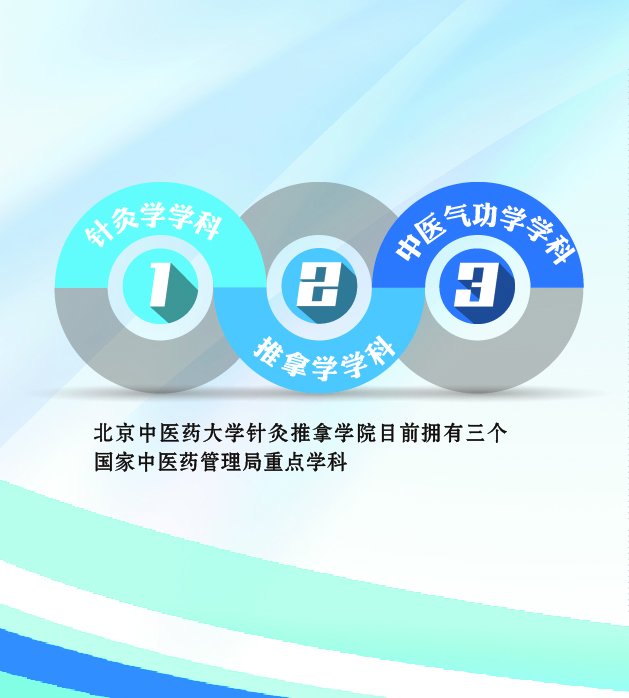 可结合站内栏目与相关篇目交叉阅读