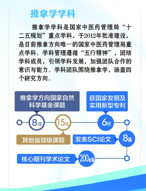 栏目用于追新